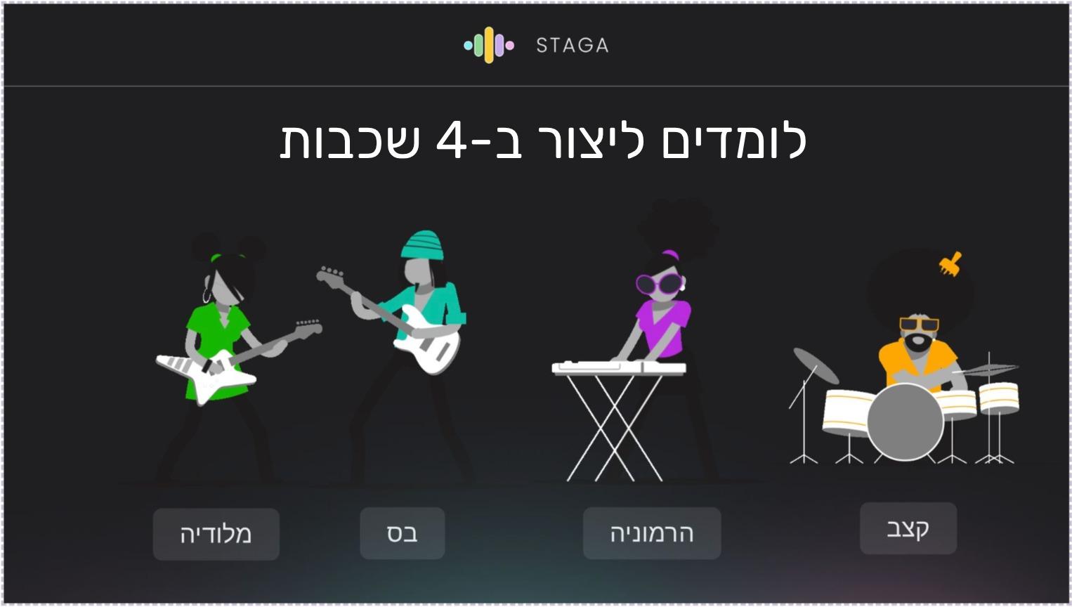 לומדים ליצור בארבע שכבות: מלודיה, בס, הרמוניה וקצב