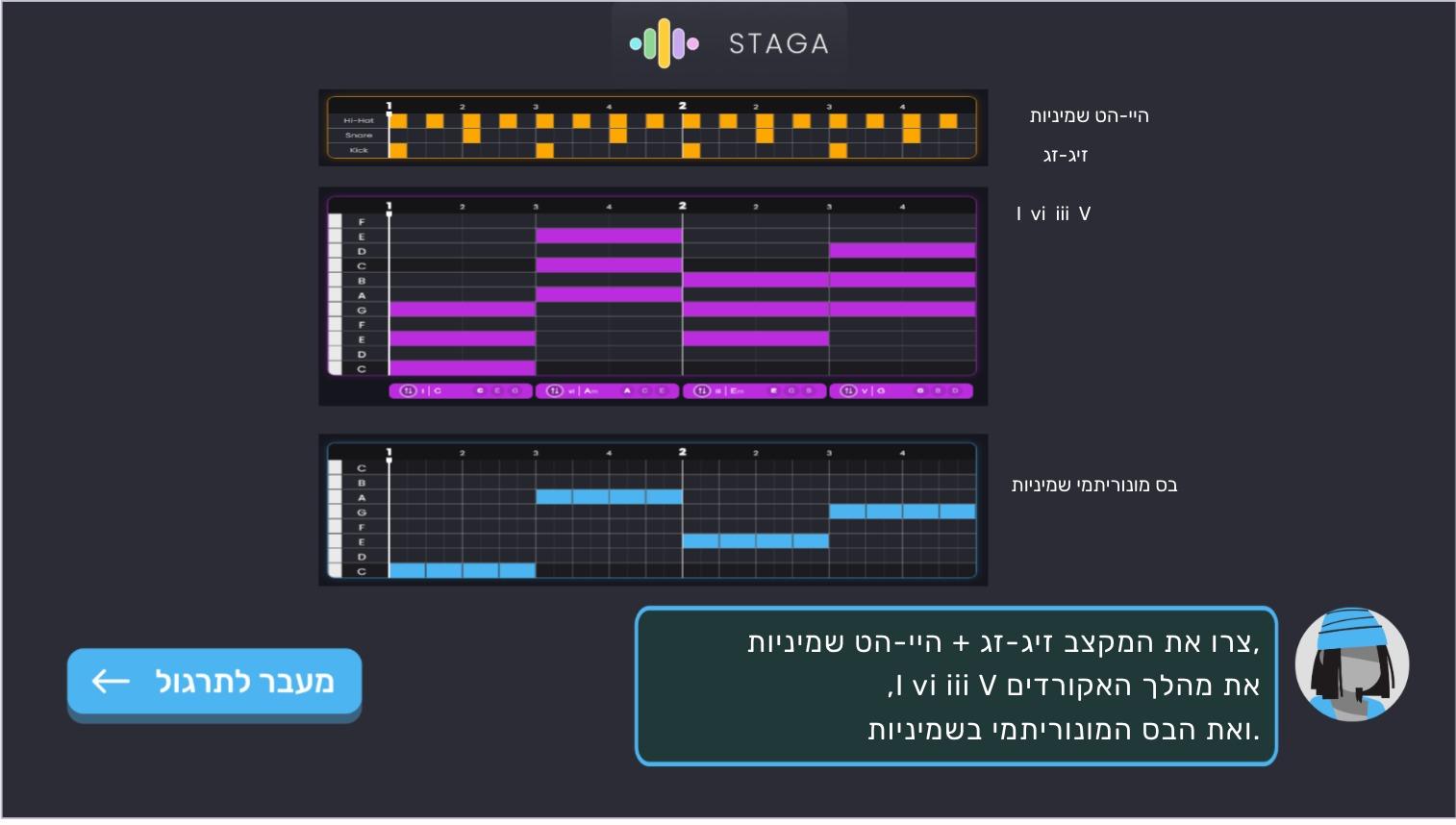 ממשק יצירה — מקצב, אקורדים ובס בשכבות